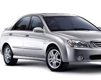 Kia-Cerato-2008 Compatible Tyre Sizes and Rim Packages